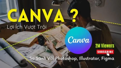 Canva Là Gì? 7 Lợi Ích Vượt Trội & So Sánh Với Photoshop, Illustrator, Figma 2025