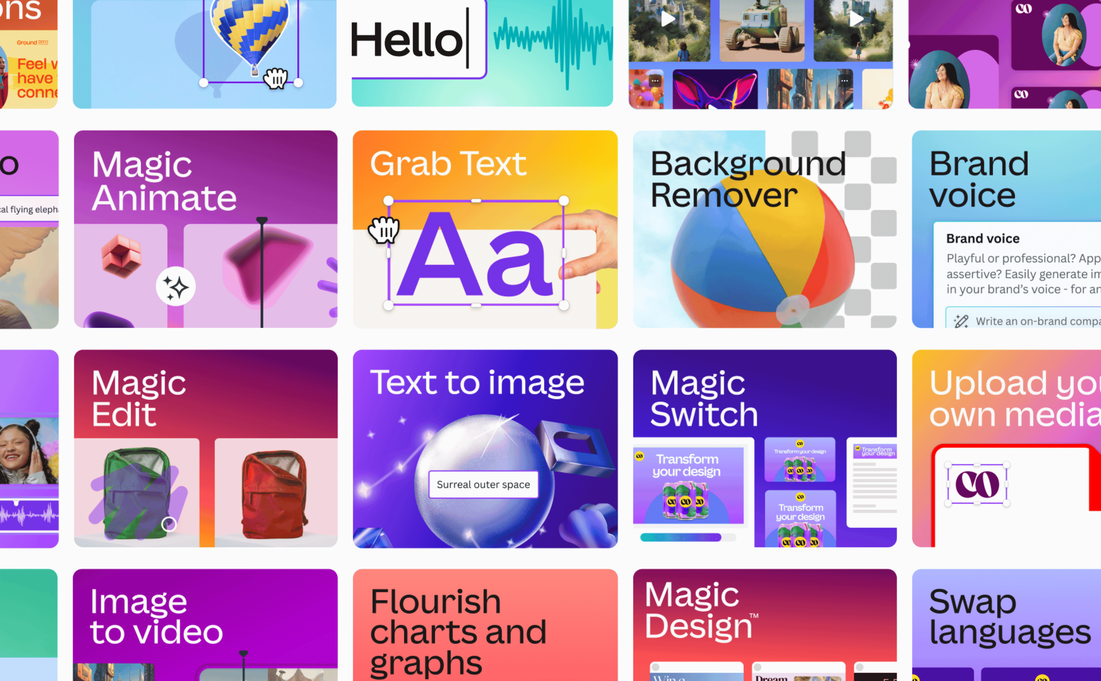 Canva Là Gì? 7 Lợi Ích Vượt Trội &amp; So Sánh Với Photoshop, Illustrator, Figma 2025