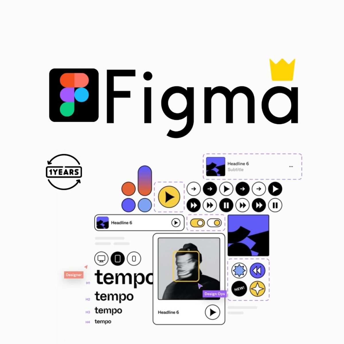 Figma là gì &#8211; 10 Tính năng nổi bật giúp bạn thiết kế dễ dàng &#8211; Lyns Media