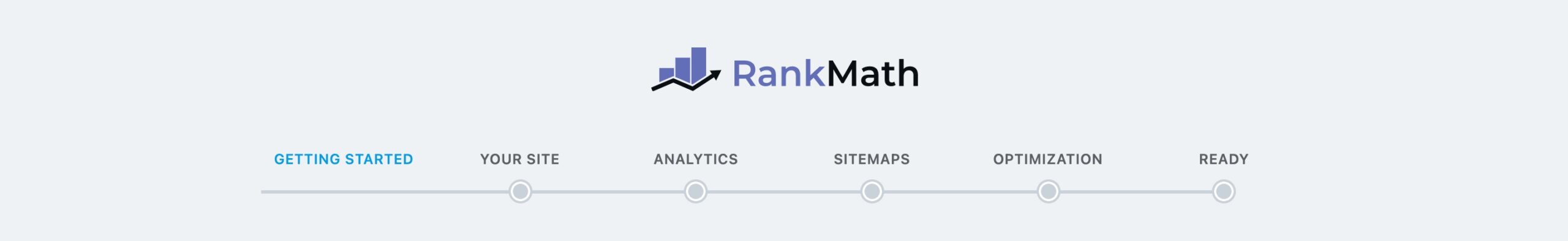 Rank Math SEO Pro và 80 Bước Thiết Lập Và Tối Ưu SEO On-Page Với Rank Math