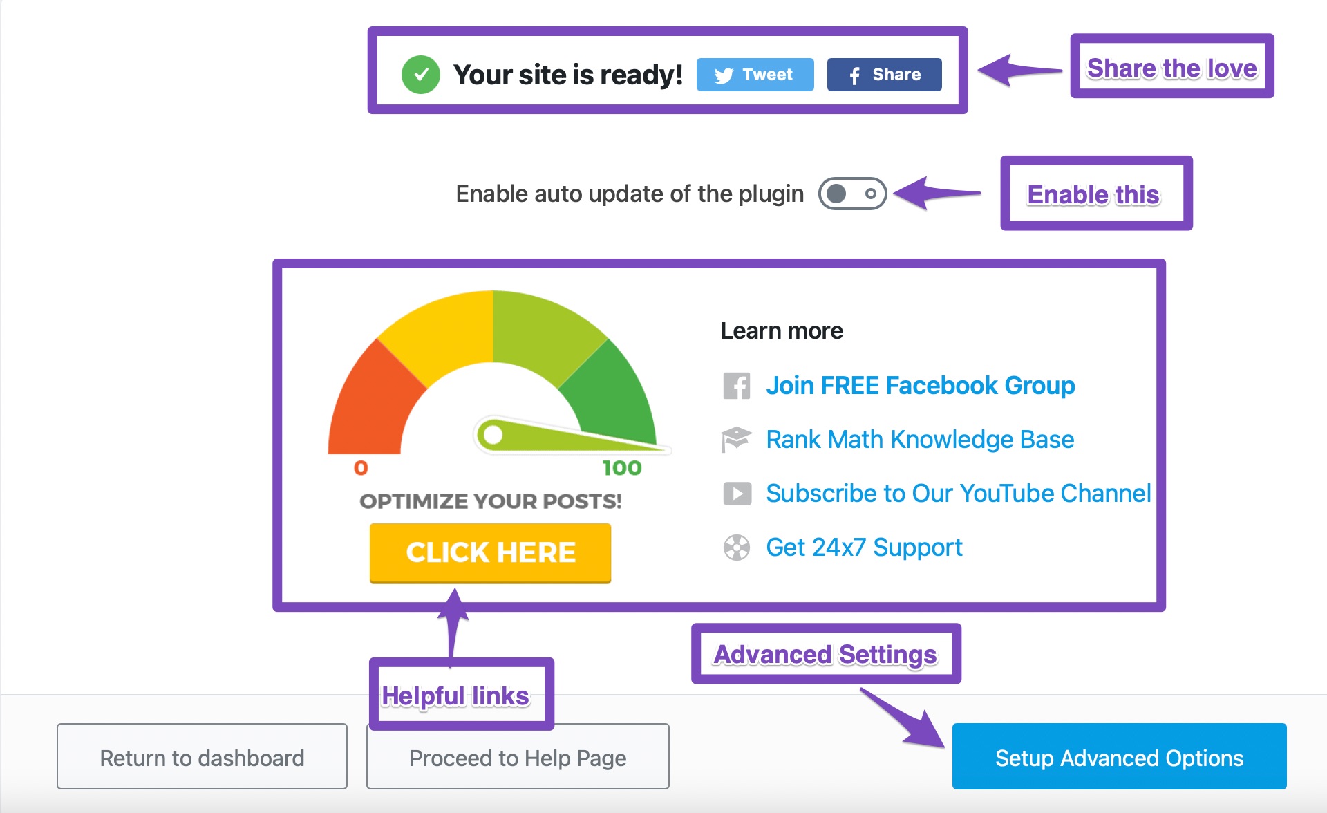 Rank Math SEO Pro và 80 Bước Thiết Lập Và Tối Ưu SEO On-Page Với Rank Math