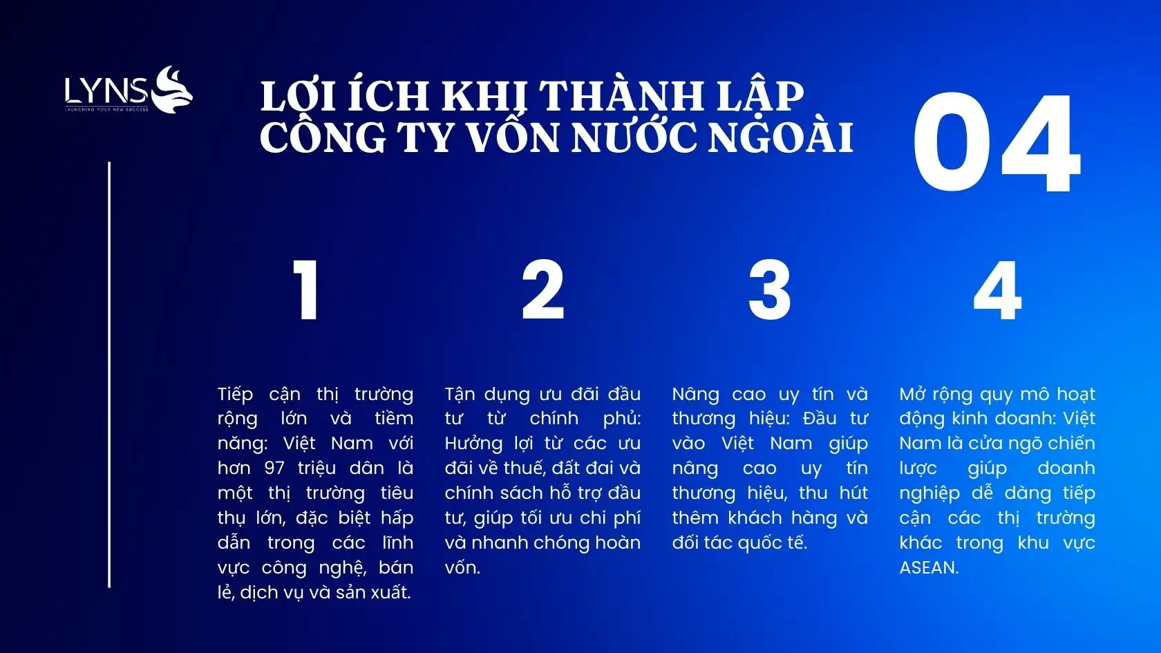 Loi Ich Khi Thanh Lap Cong Ty Von Nuoc NgoaiOZU10 Thiết Kế Website - Lyns Media
