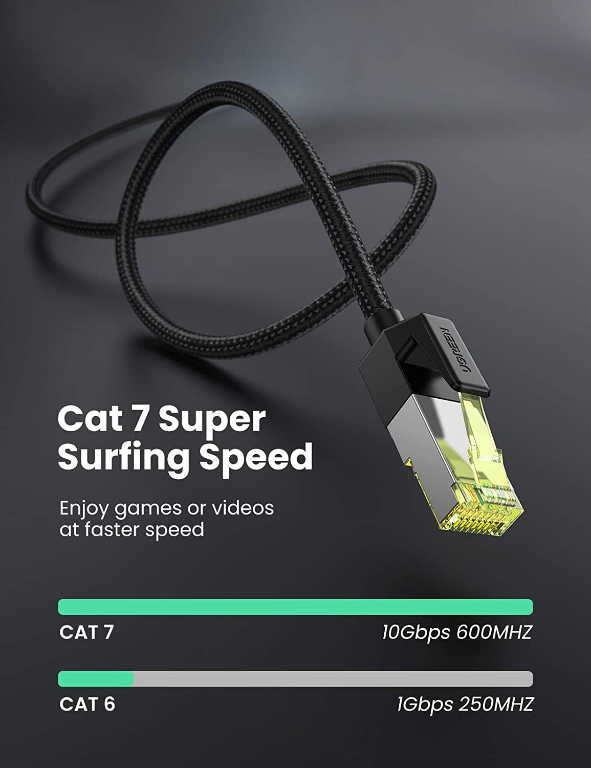 Dây cat7 là gì? Tìm hiểu về đặc điểm và ứng dụng của dây cáp mạng này