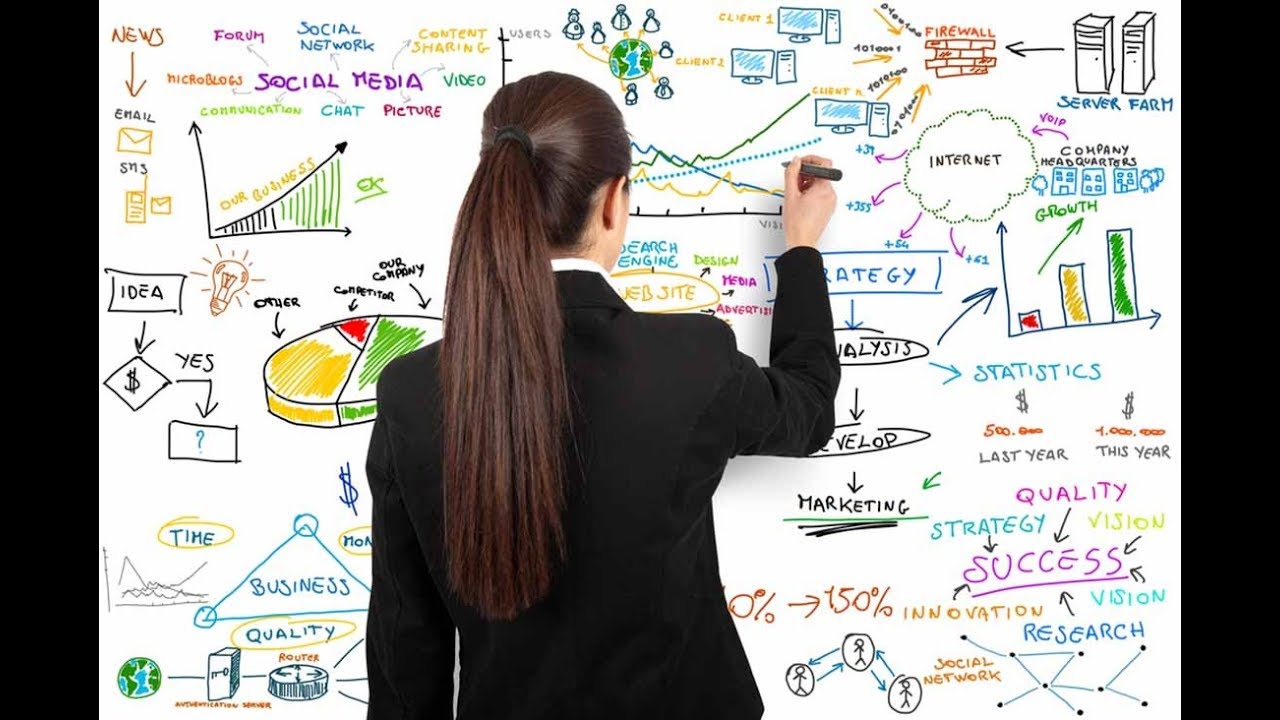 Top 10 Sai Lầm Thường Gặp Khi Khởi Nghiệp Và Cách Tránh Hiệu Quả Nhất!